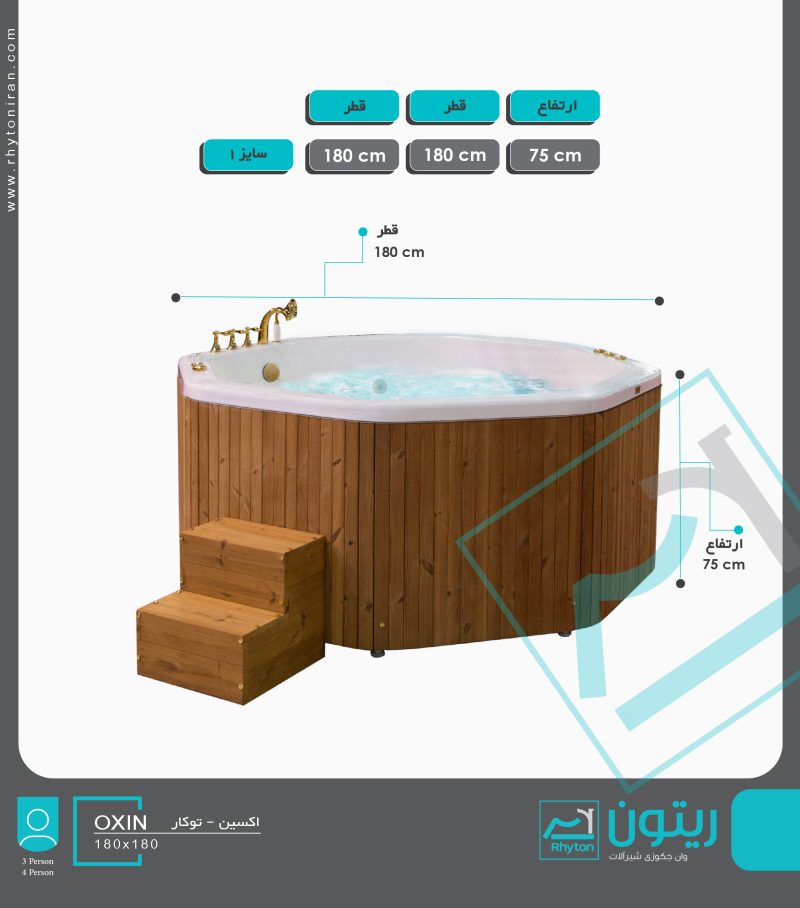 وان و جکوزی ریتون مدل اکسین (بدون پانل با دو موتور) - Image 3